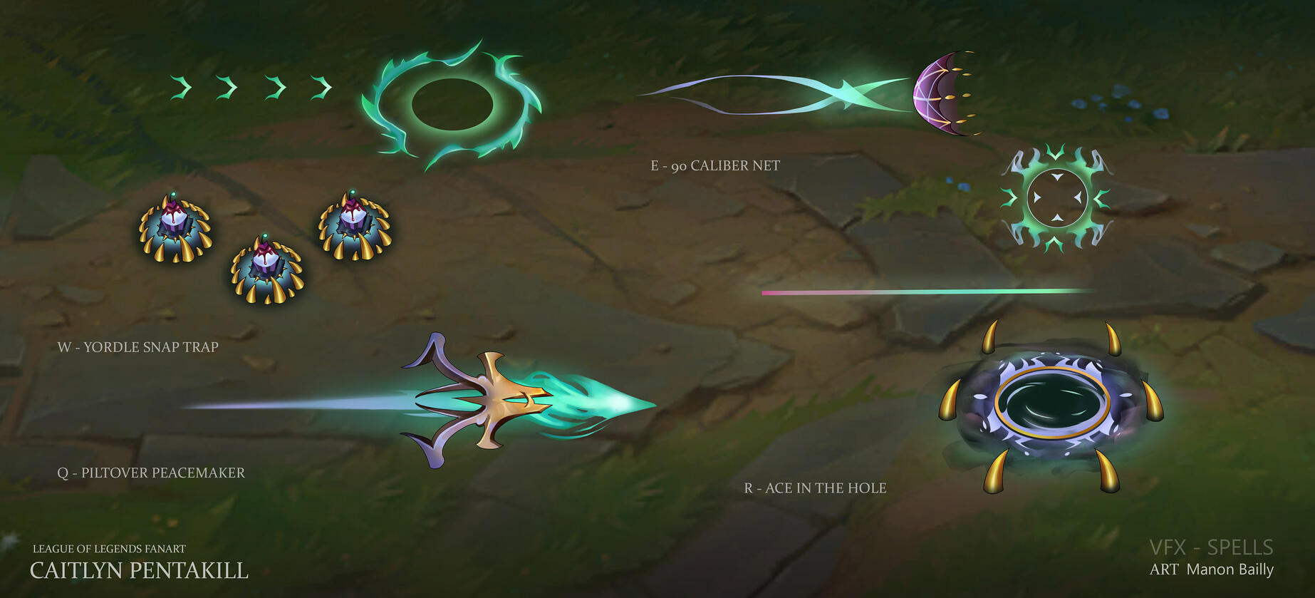 Caitlyn Pentakill spells Caitlyn Pentakill spells