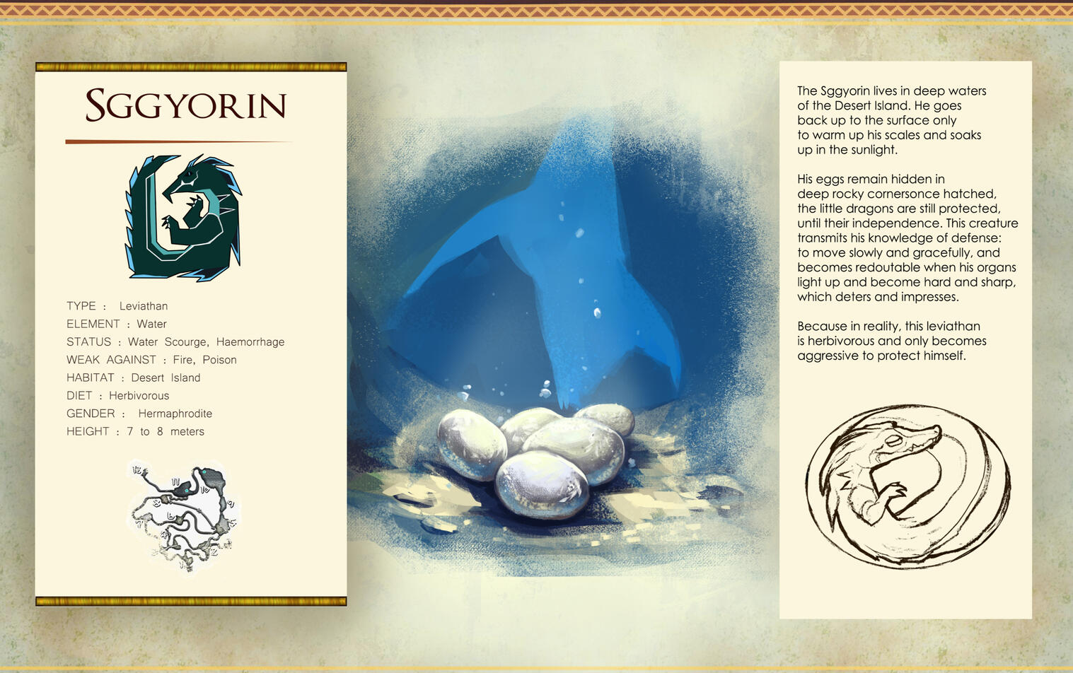 Sggyorin lore